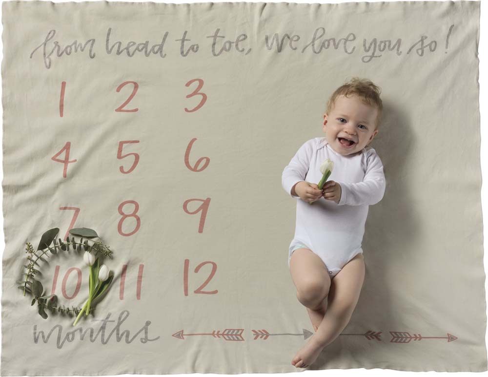 Primitives Milestone Blanket - From Head To Toe