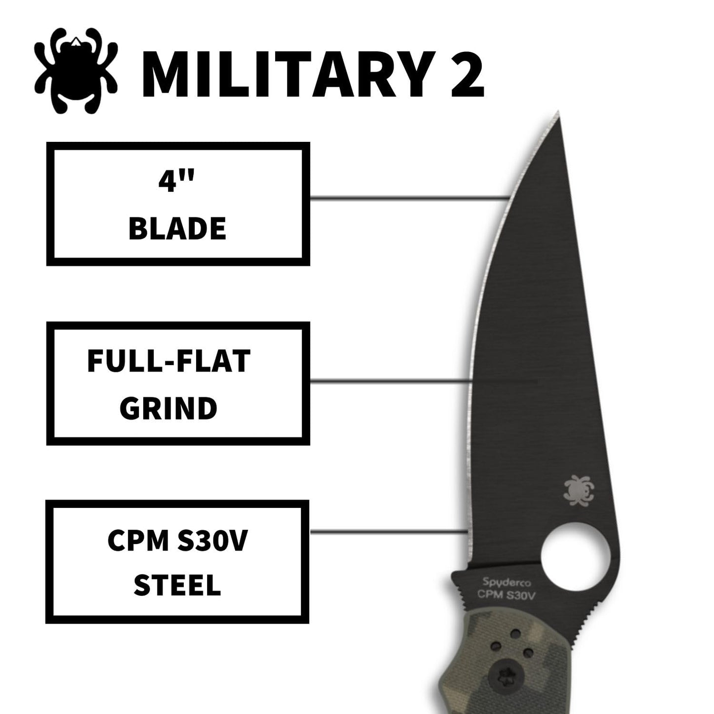 Spyderco Military 2 Camo G10 Black S30V - C36GPCMOBK2