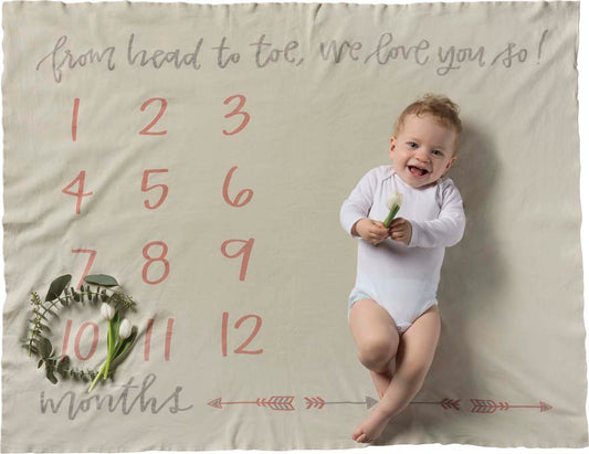Primitives Milestone Blanket - From Head To Toe